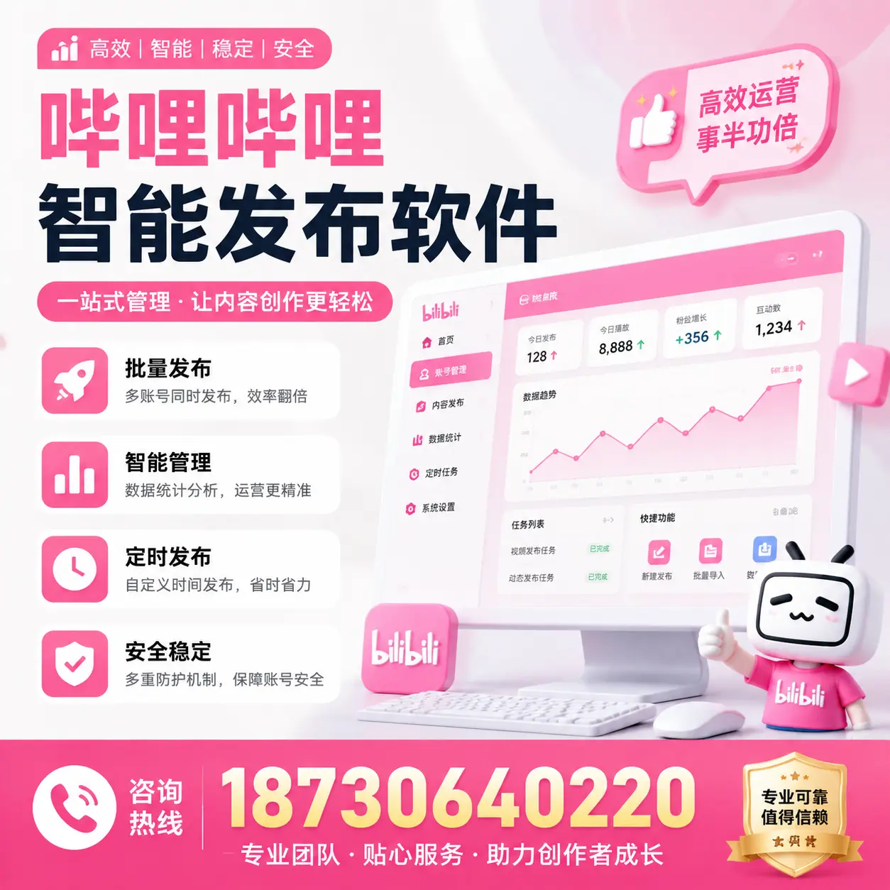 如何评估哔哩哔哩智能发布软件的ROI？白山 企业必读